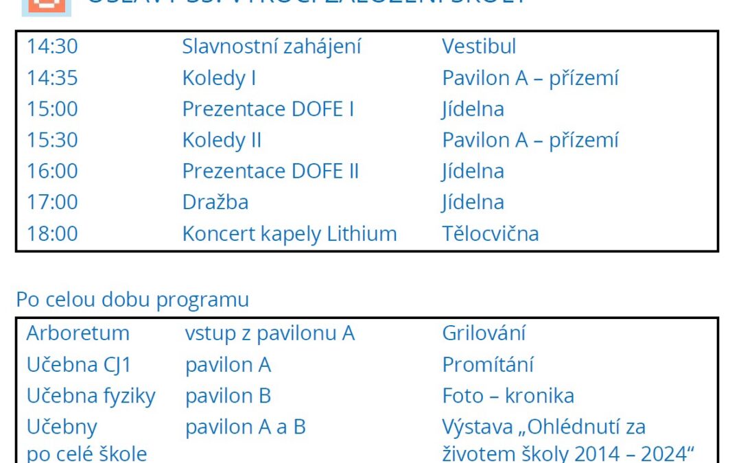 Oslava 35. výročí založení školy…
