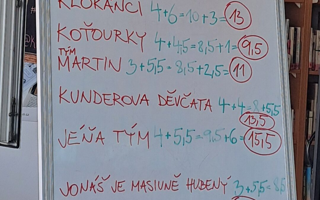 “Vševědi” kvartáni v liberecké knihovně